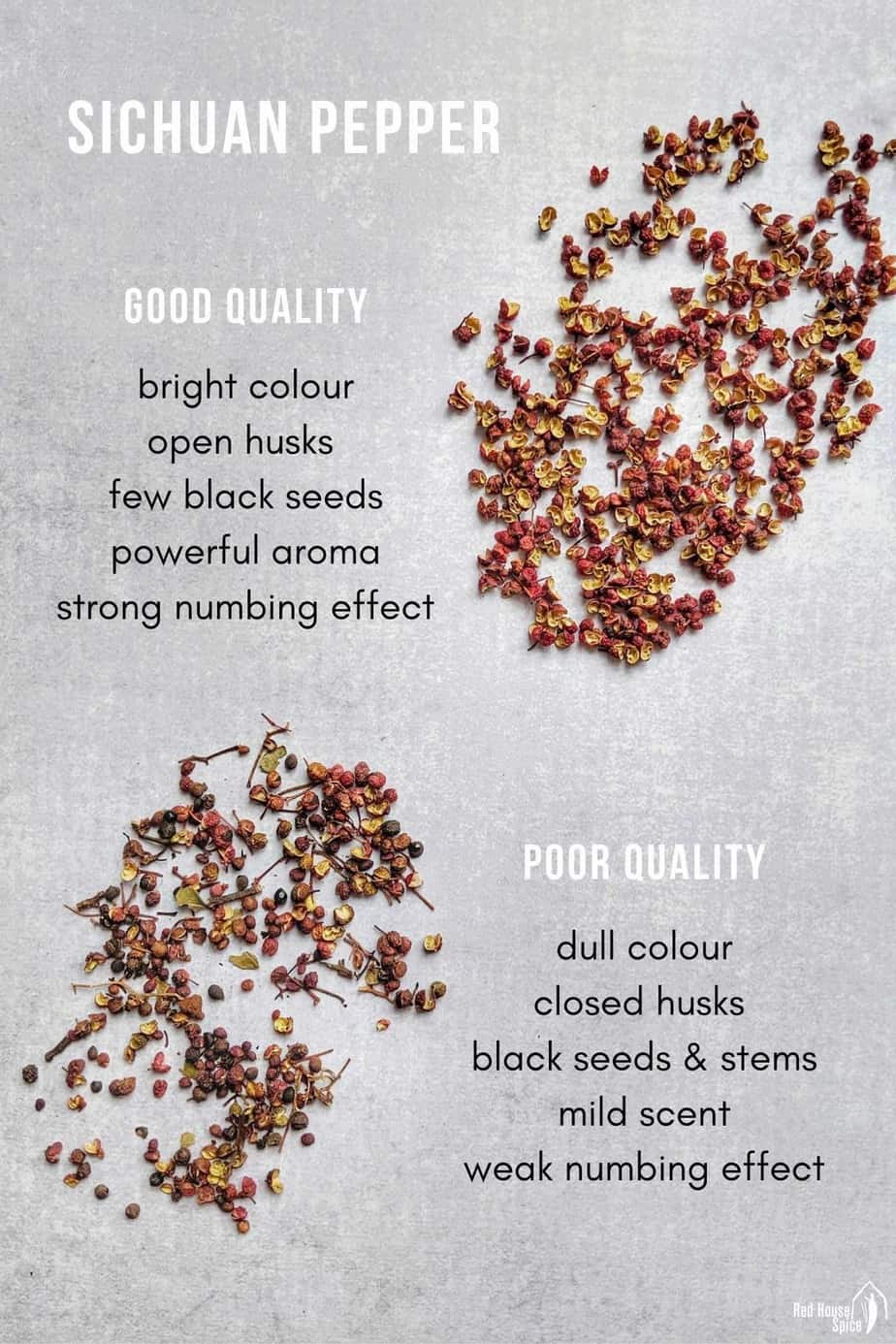 An infographic explaining how to just the quality of Sichuan pepper.